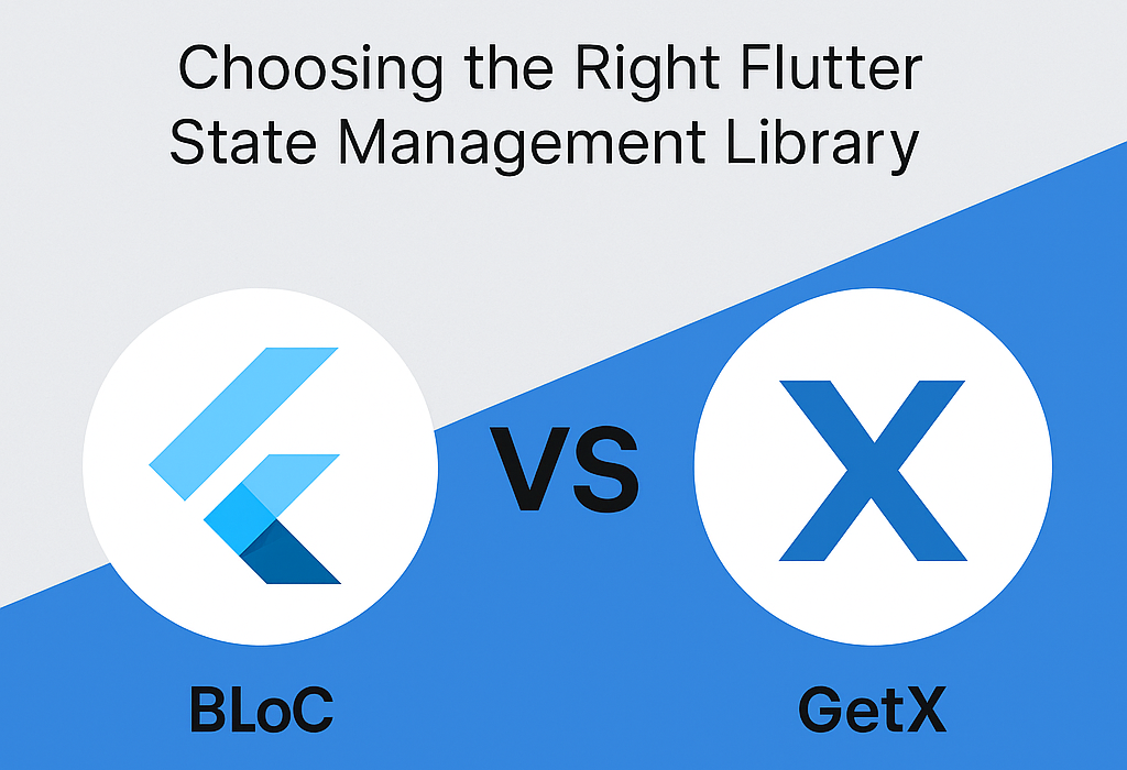getx,bloc,state management